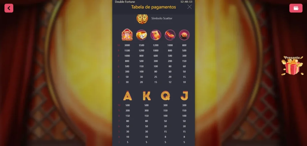 tabela pagamentos double fortune