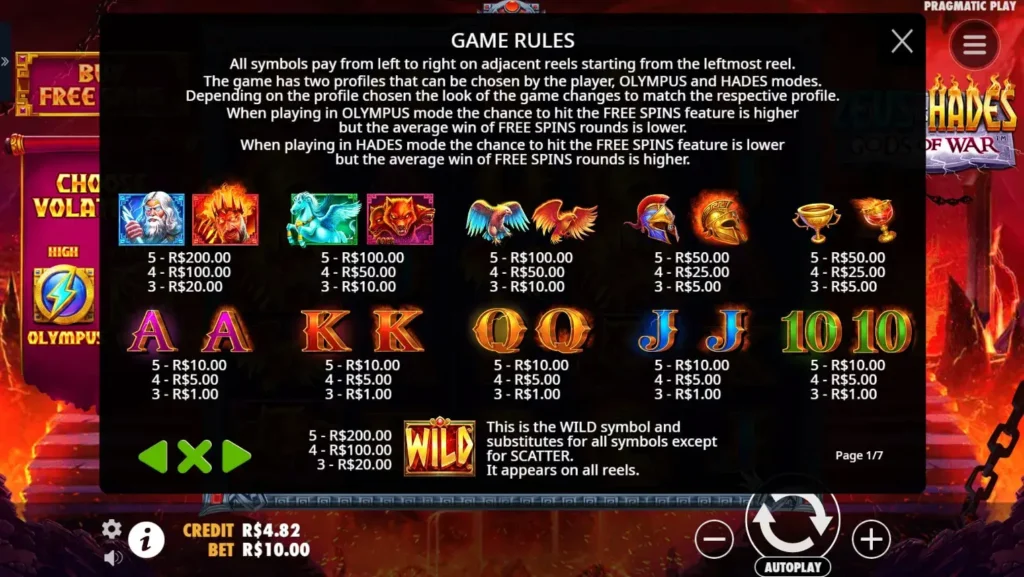 símbolos pagamento hades vs zeus