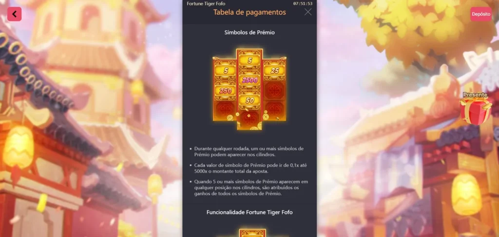 pagamento fortune tiger fofo 777