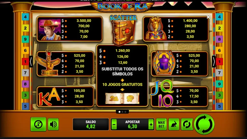 tabela de pagamentos slot the book of ra