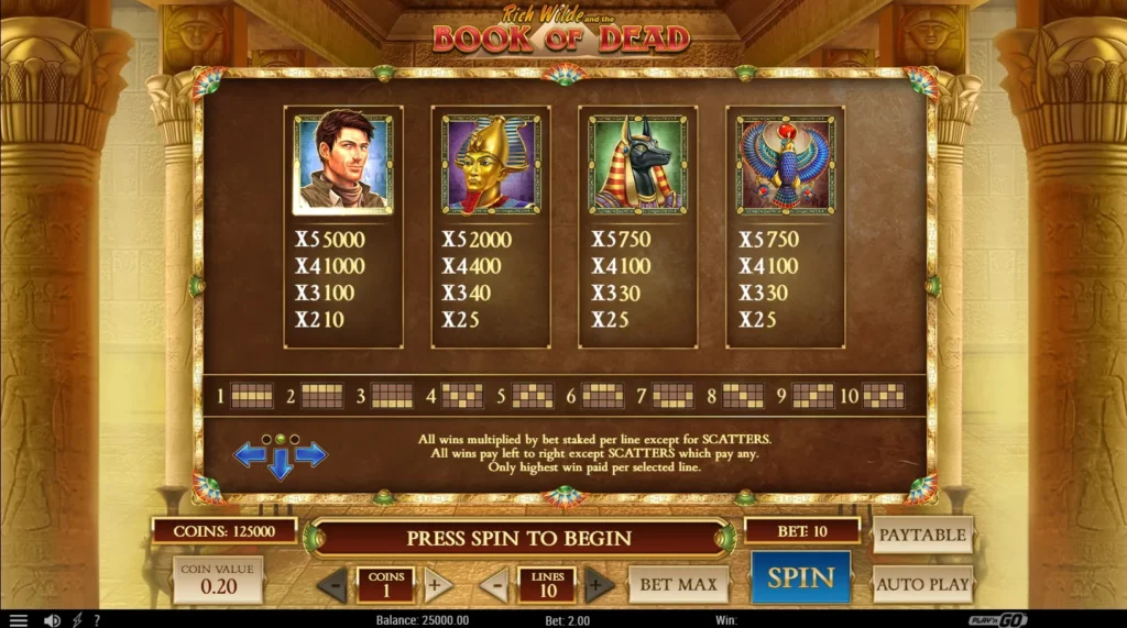 simbolos book of dead