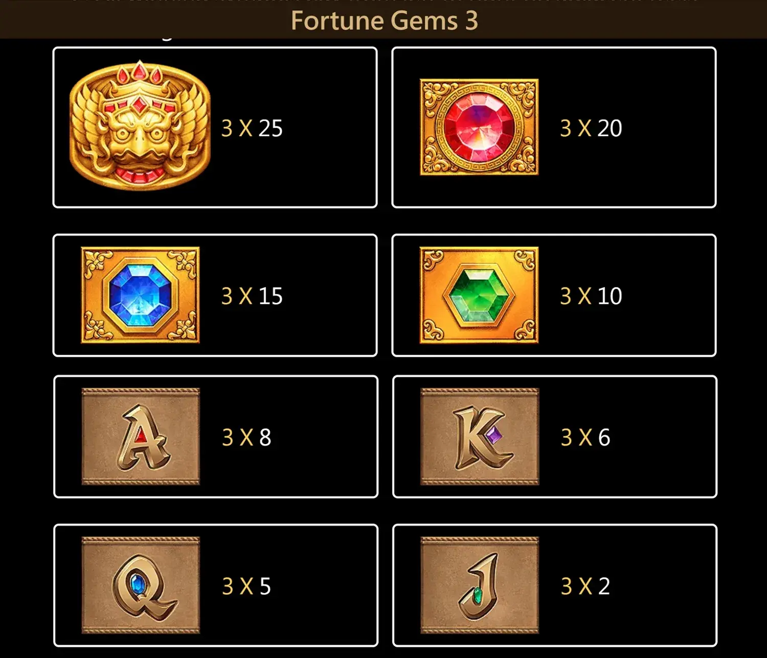 fortune gems 3 paytable